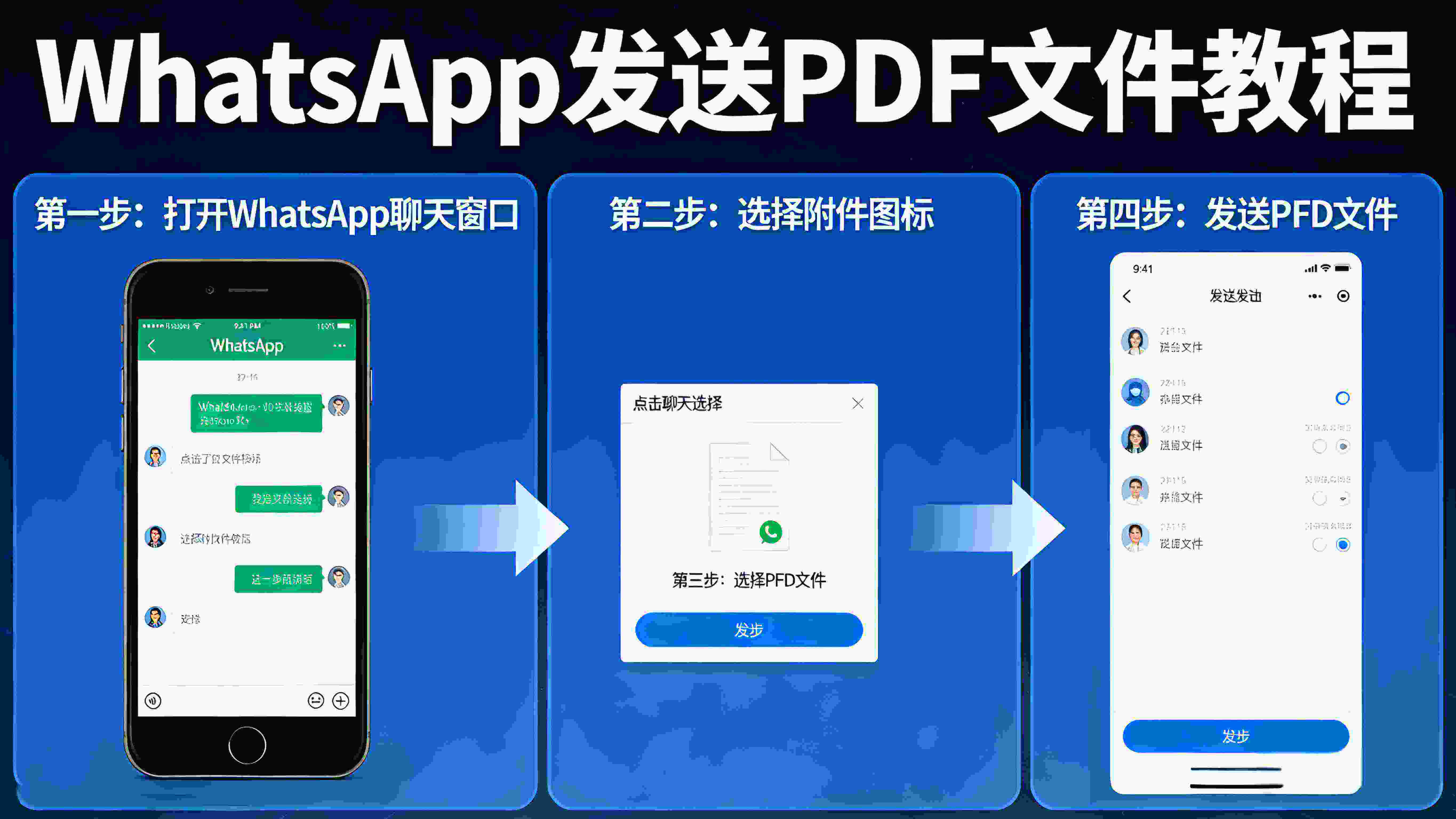 在WhatsApp上分享PDF文档时有哪些实用小妙招？
